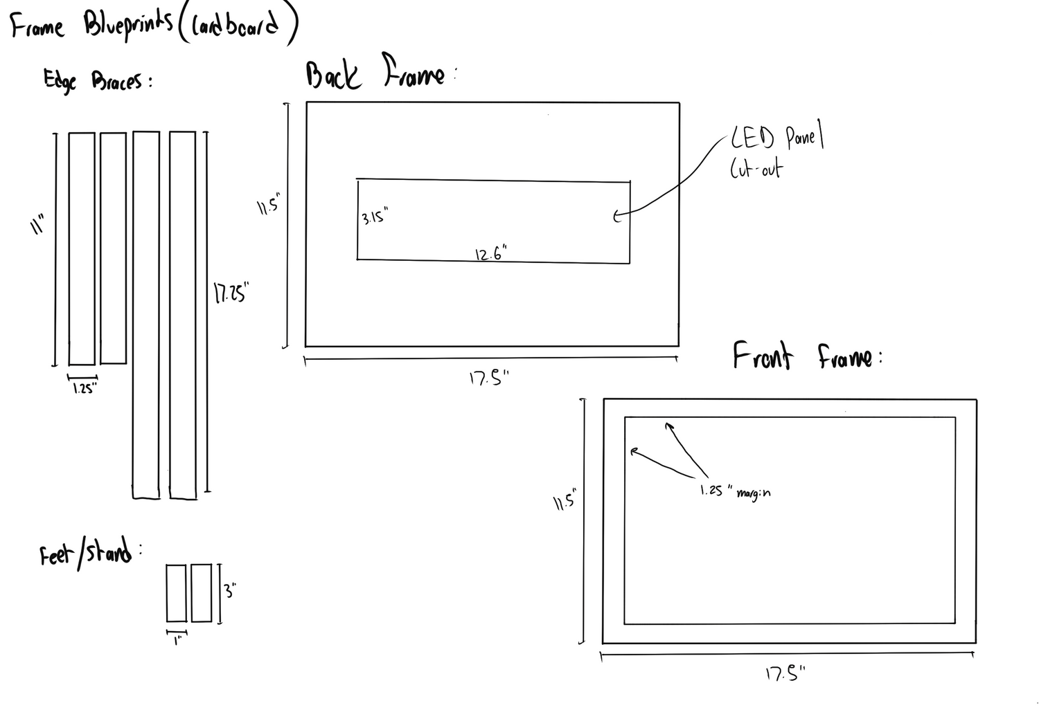 Frame blueprint