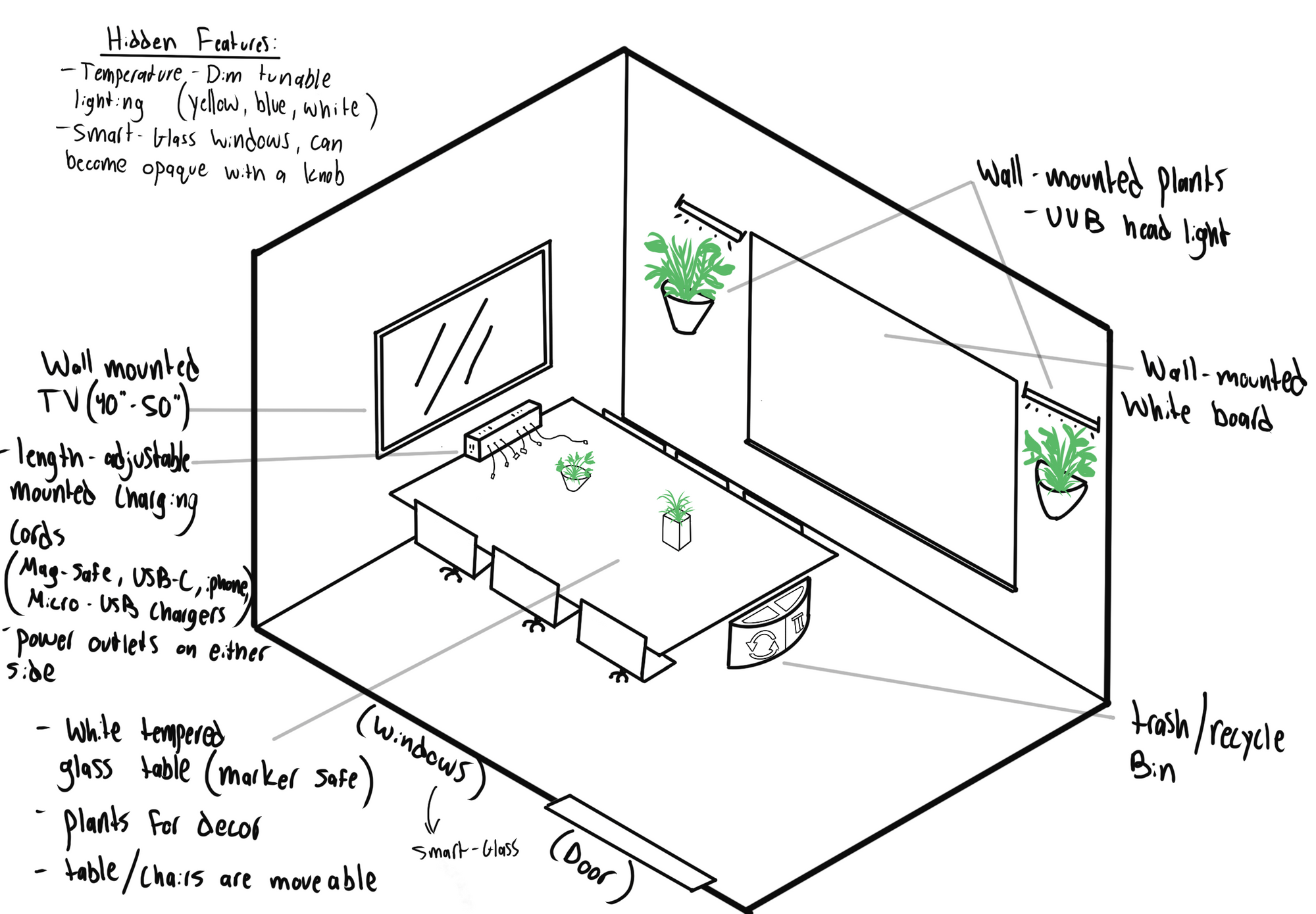 Study room concept sketch