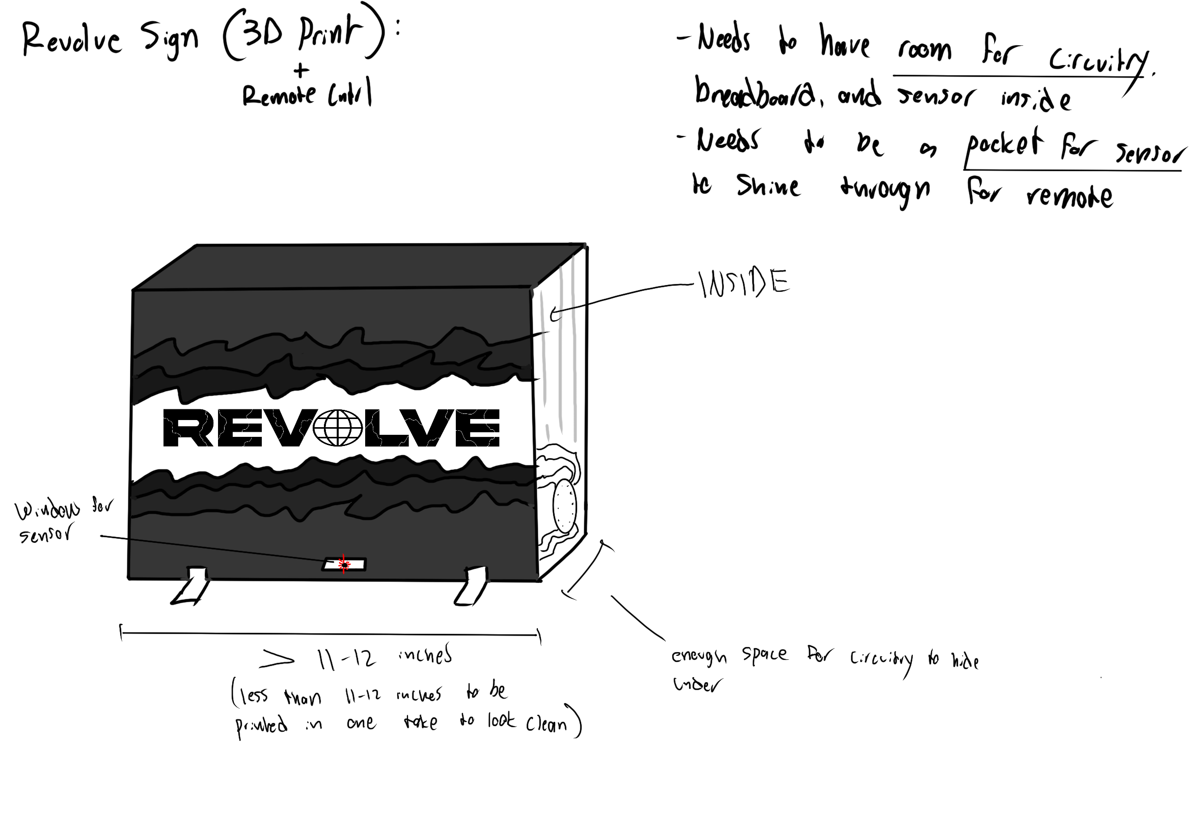 REVOLVE sign sketch